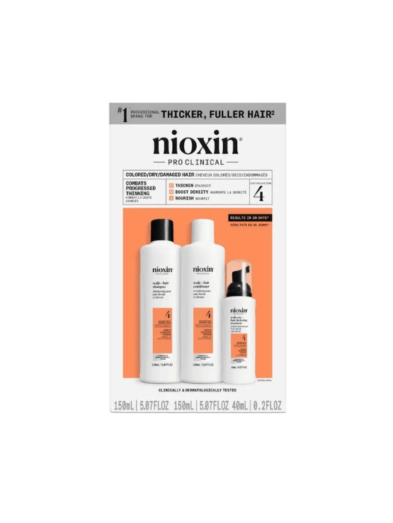 Nioxin Kit #4 Color Adelgazamiento progresivo